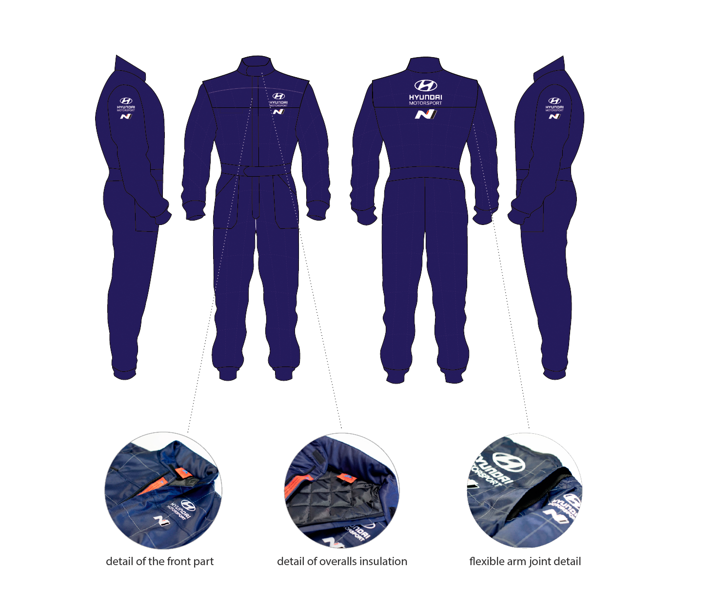 Winter overalls for mechanics